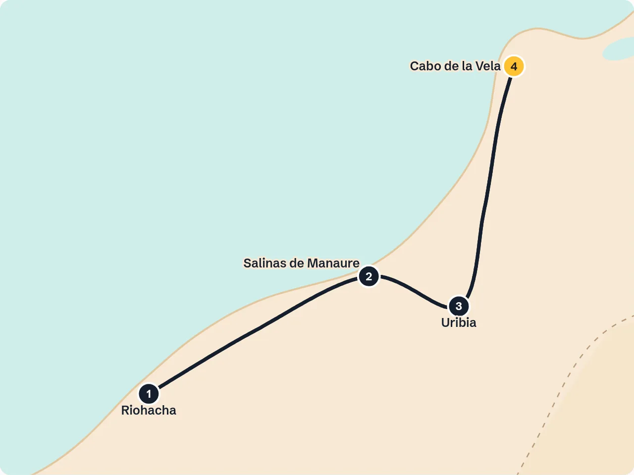 Mapa de la ruta completa: Tour Cabo de la Vela 2 días, 2 días, con salida y regreso en Riohacha, pasando por Salinas de Manaure, Uribia y Cabo de la Vela.