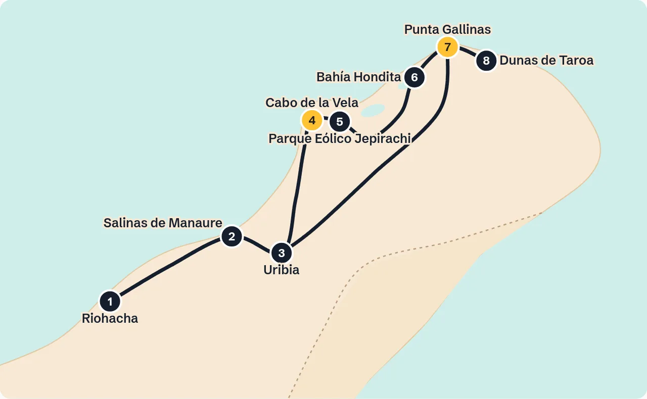 Mapa de la ruta completa: Tour Punta Gallinas 3 días (con Cabo de la Vela), 3 días, con salida y regreso en Riohacha, pasando por Salinas de Manaure, Uribia, Cabo de la Vela, Parque Eólico Jepirachi, Bahía Portete, Bahía Honda, Bahía Hondita, Punta Gallinas y Dunas de Taroa.